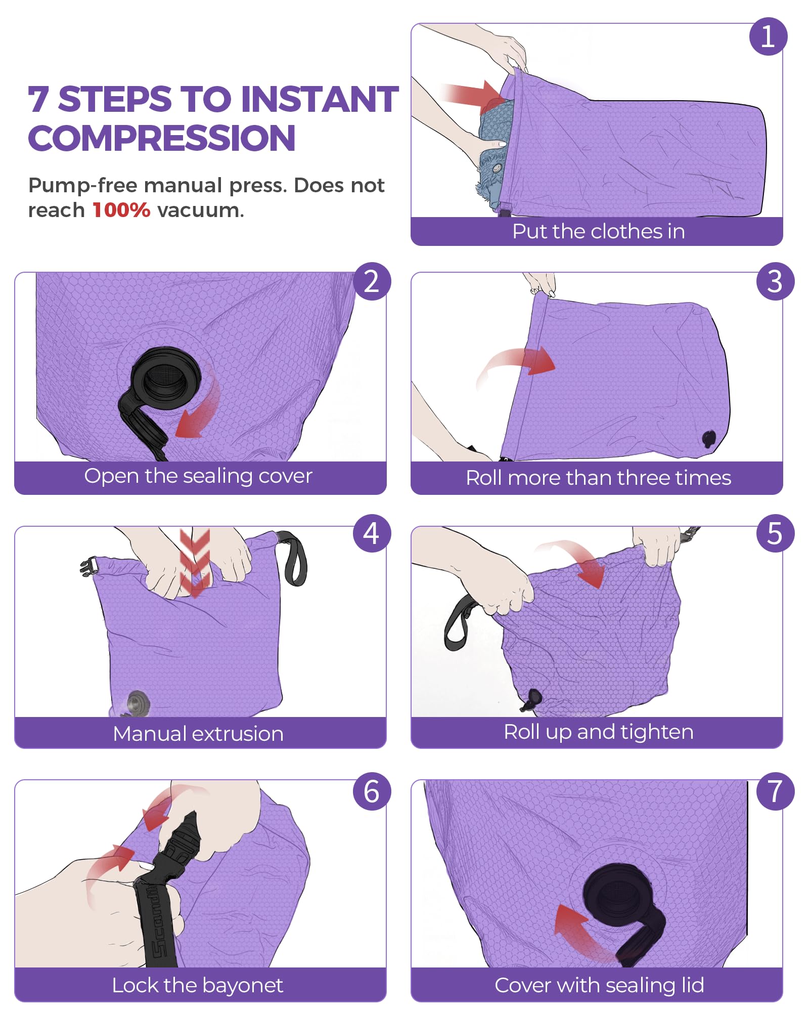 Bump Free Compression Bag for  - Travel Accessories Packing Cubes recension och pris