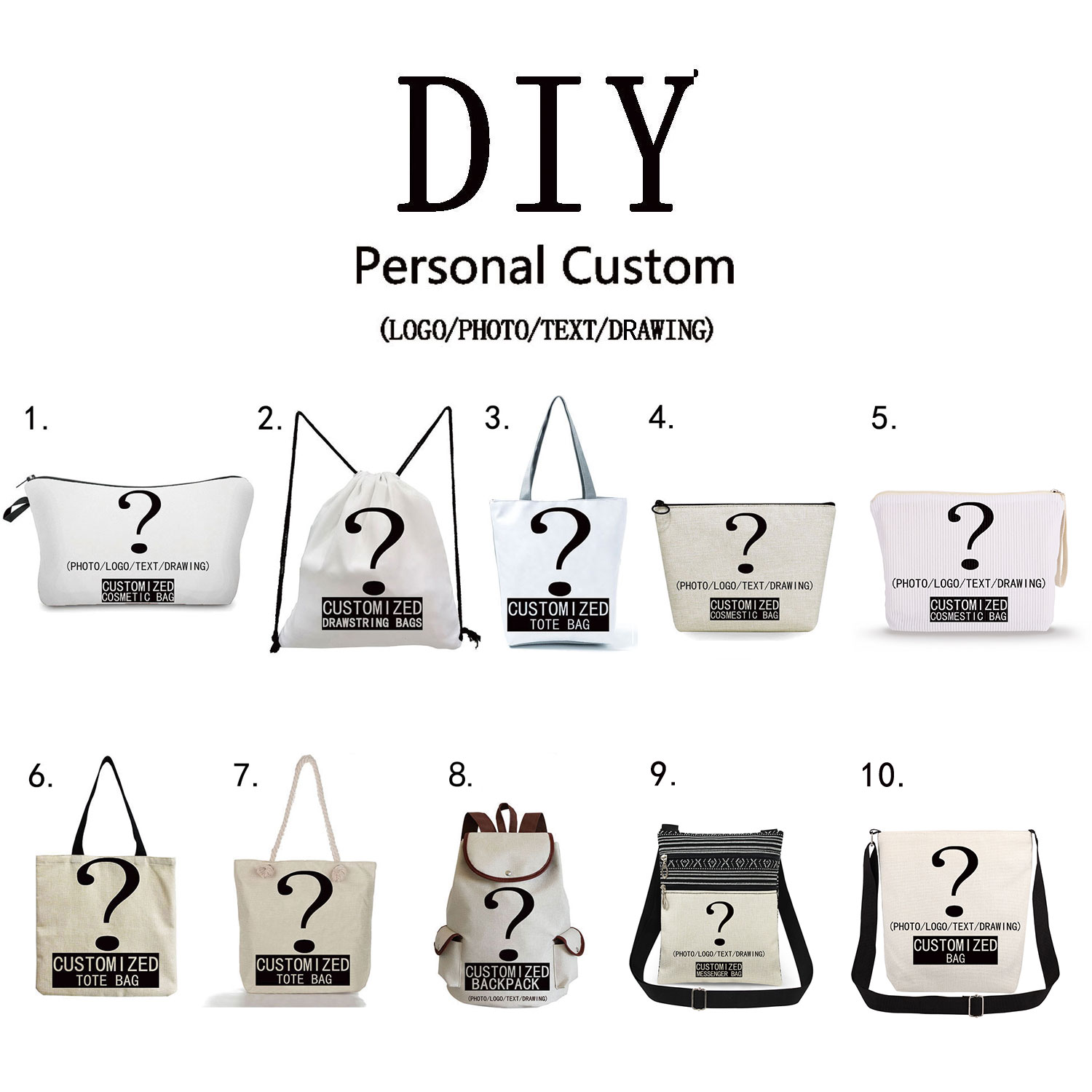 Travel Storage Bag High Qualit - Travel Accessories Wholesale recension och pris