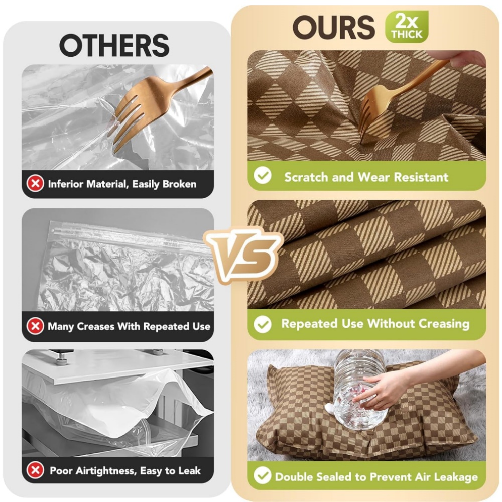 Vacuum Storage Bags,Travel Ess - Travel Accessories Packing Cubes recension och pris