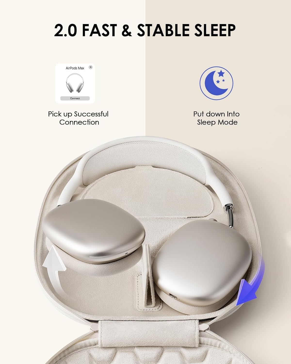 Yinke Smart Case For AirPods M - Travel Accessories Packing Cubes recension och pris