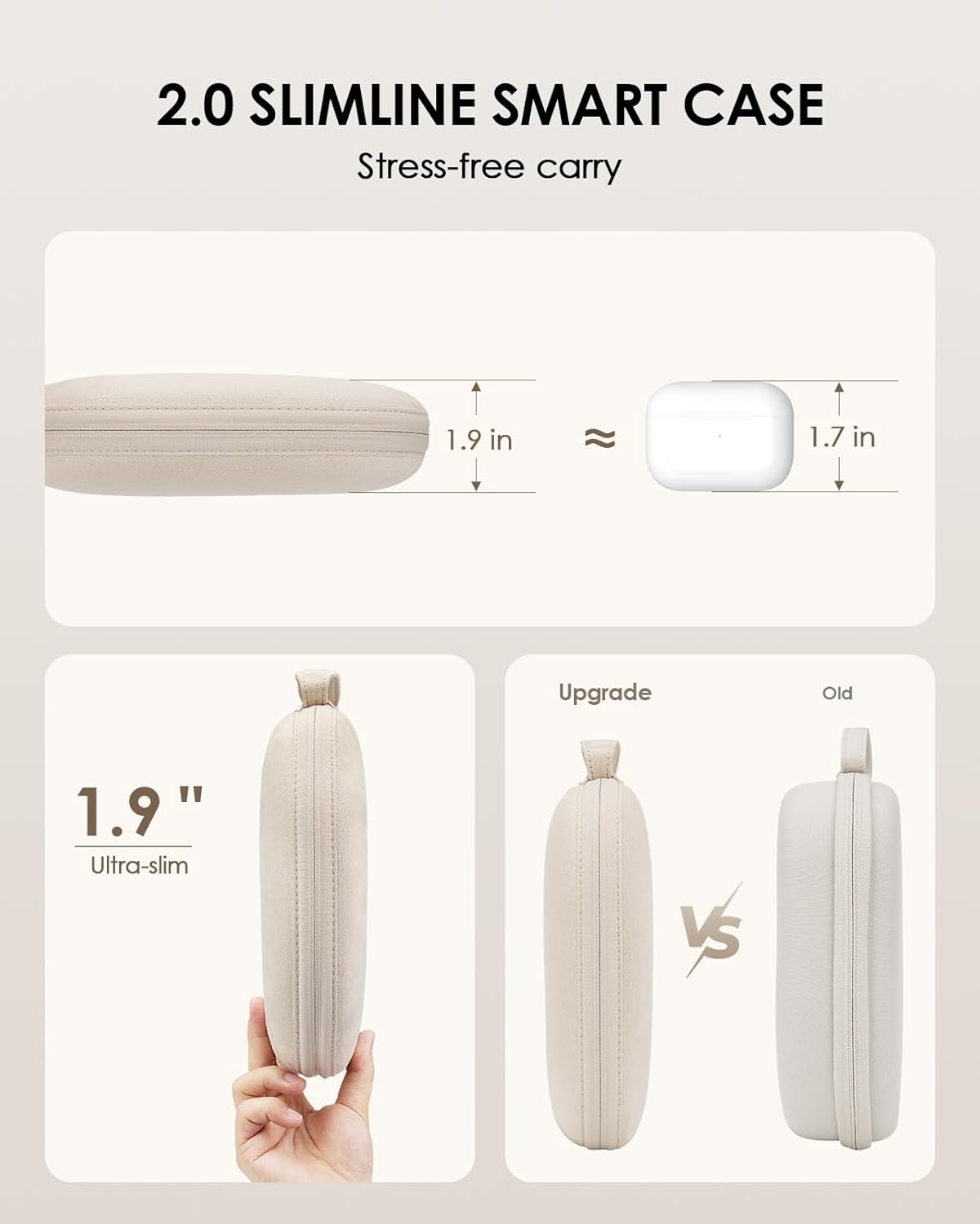 Yinke Smart Case For AirPods M - Travel Accessories Packing Cubes recension och pris