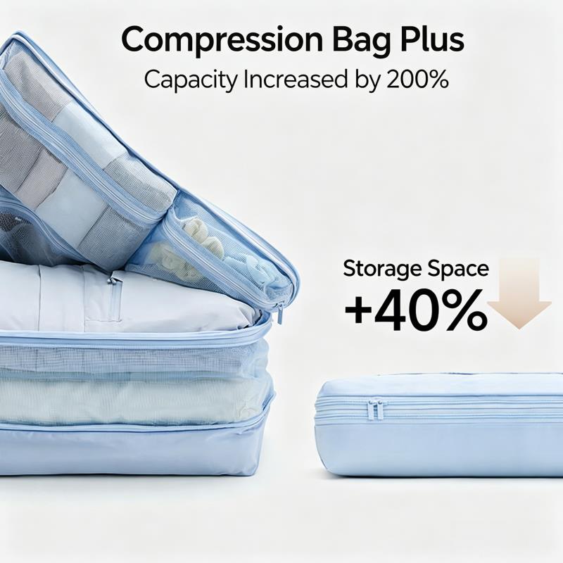 Compression Packing Cubes 5-in - Travel Accessories Packing Cubes recension och pris